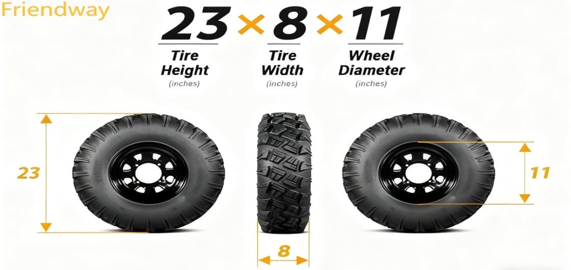 Pneumatici ATV 23x8-11: la guida definitiva per una precisione e una selezione di prestazioni senza rivali