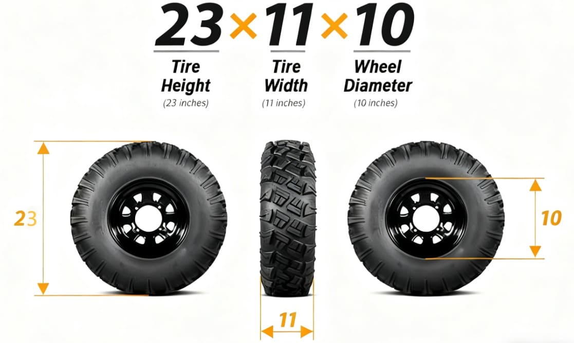 23x11-10 ATV Tire: The Unsung Unstoppable Architect of the Slide