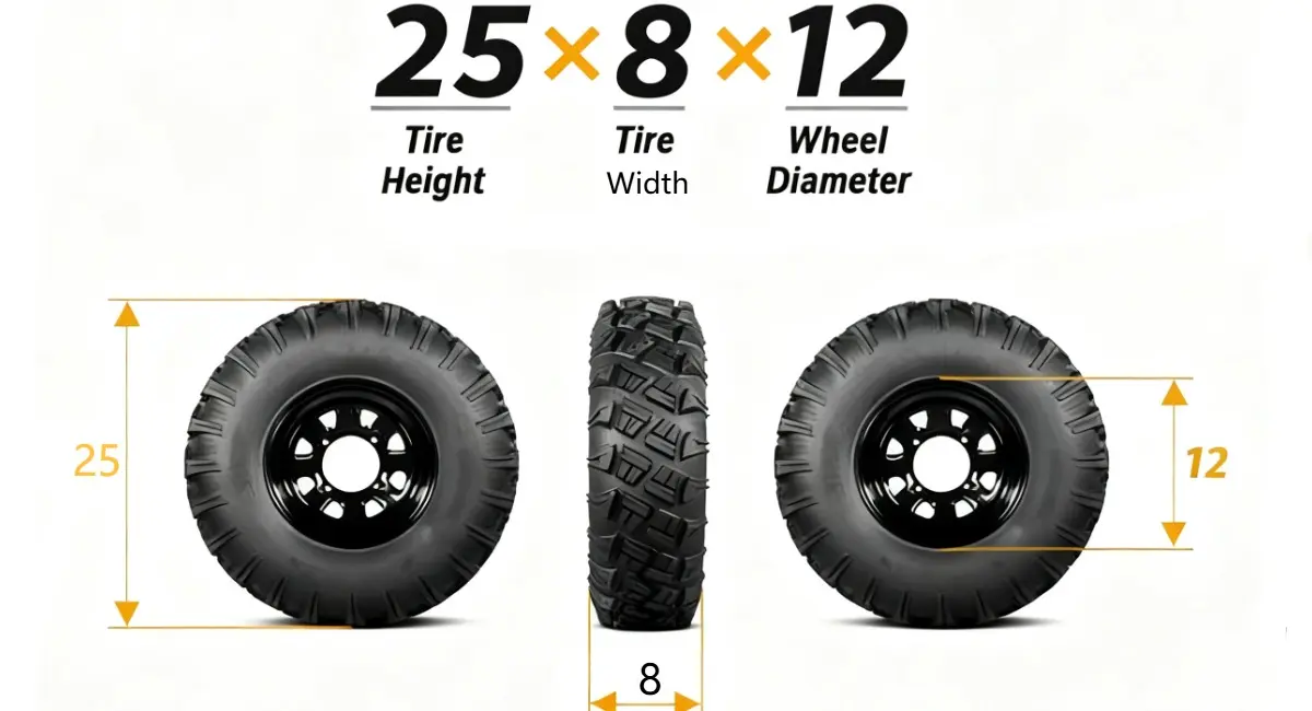 4 Wheeler Tires: Thrilling Off-Road Domination