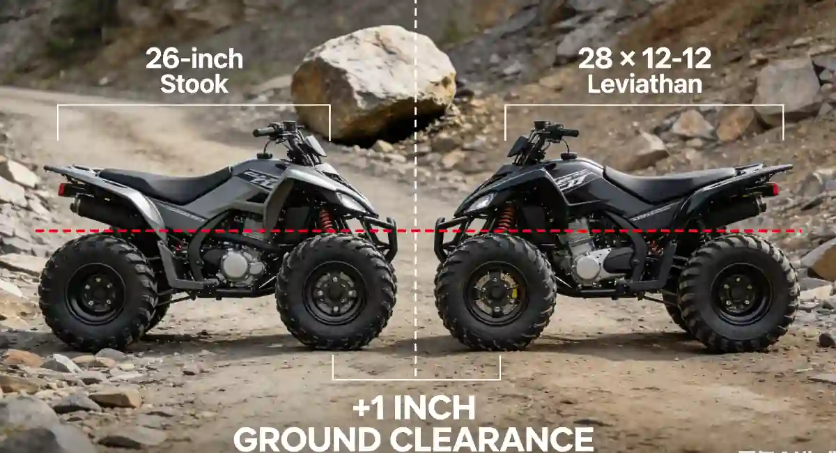 28x12-12 ATV Tires: A Dynamic Definitive Guide