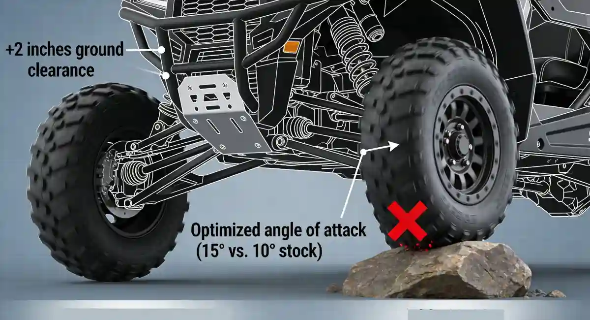 Pneumatici UTV 30x11-14: la guida esperta definitiva che cambia il gioco
