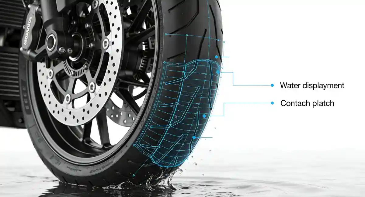 Motorcycle Rain Tires: Conquering the Storm