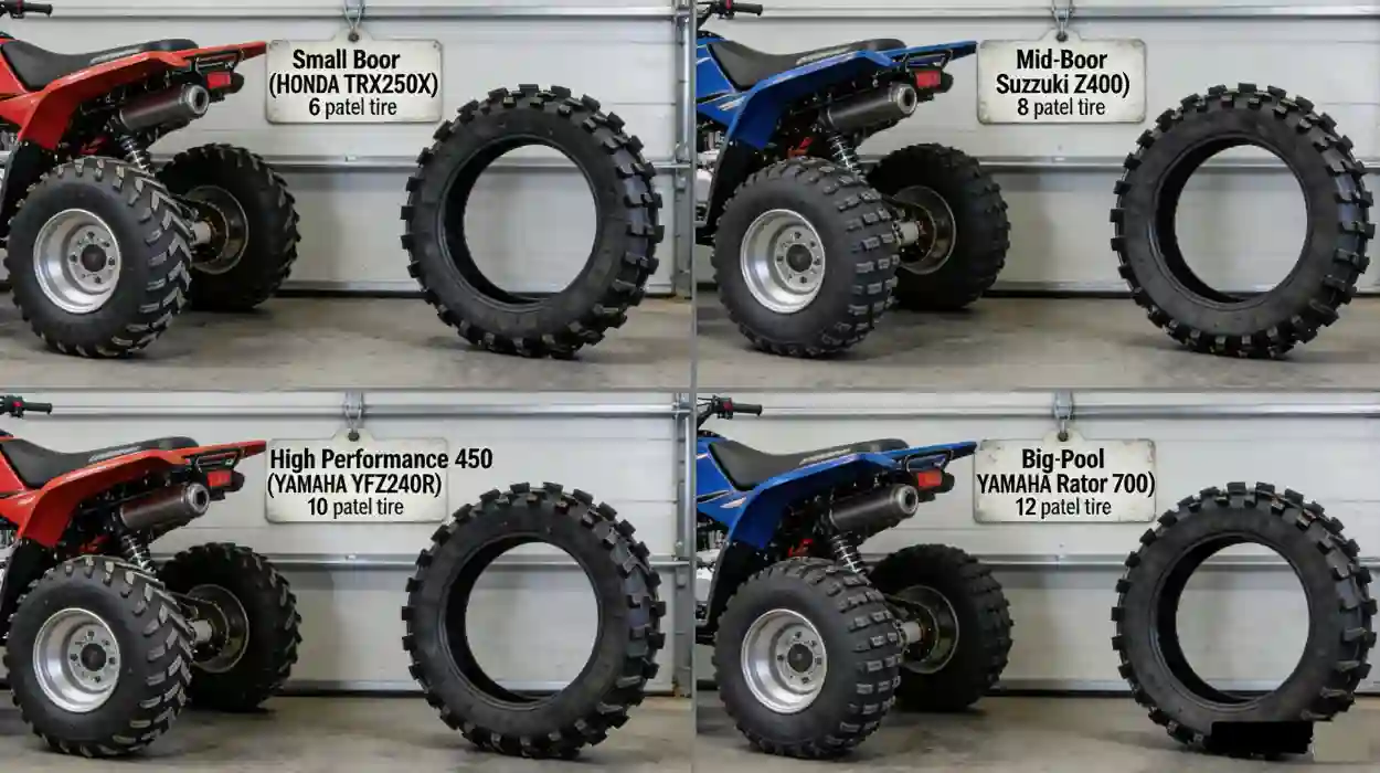 Quad Paddle Tires 2025: The Ultimate Guide to Thrillingly Dominating the Dunes