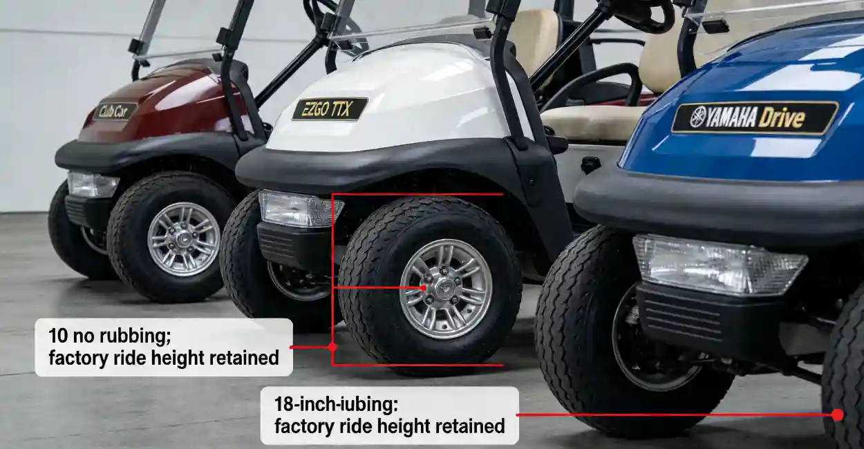 The 205/50-10 Tire : The Non-Lifted Custom Golf Cart Gold Standard