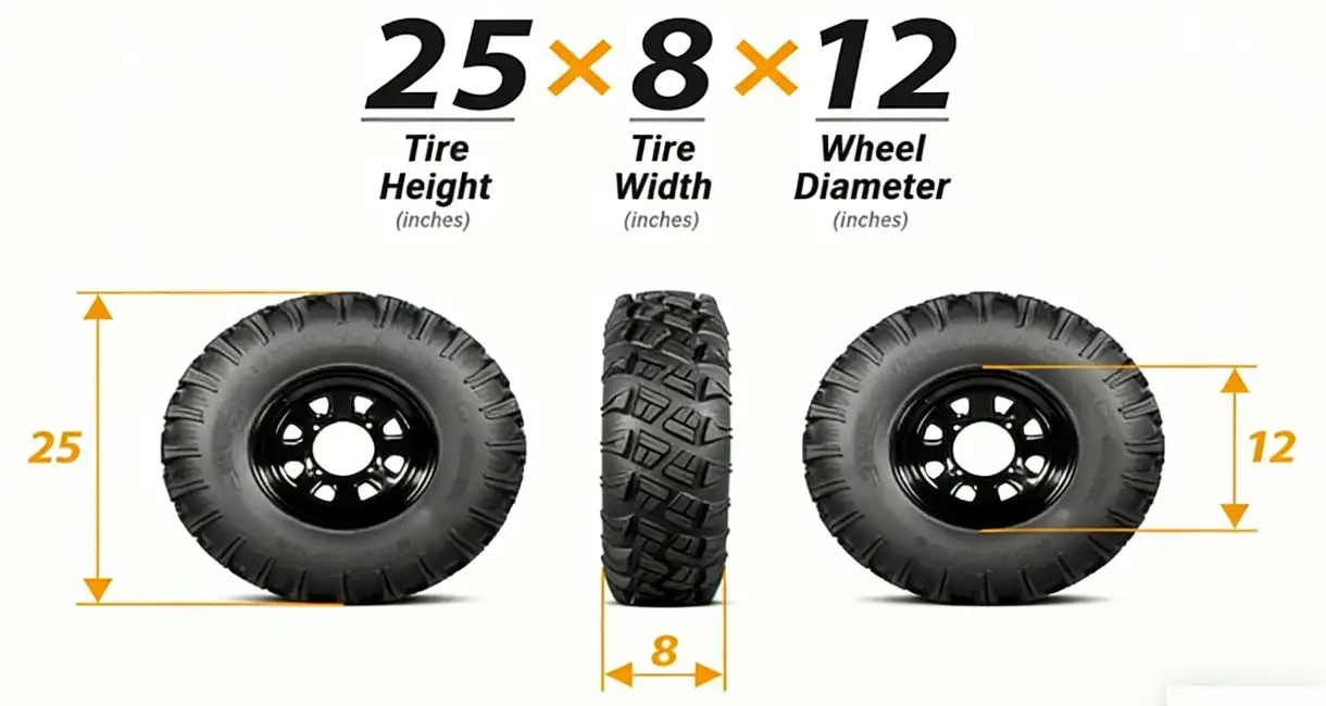 ATV Tire: The Ultimate 2026 Guide to Choosing the Perfect Off-Road Companion