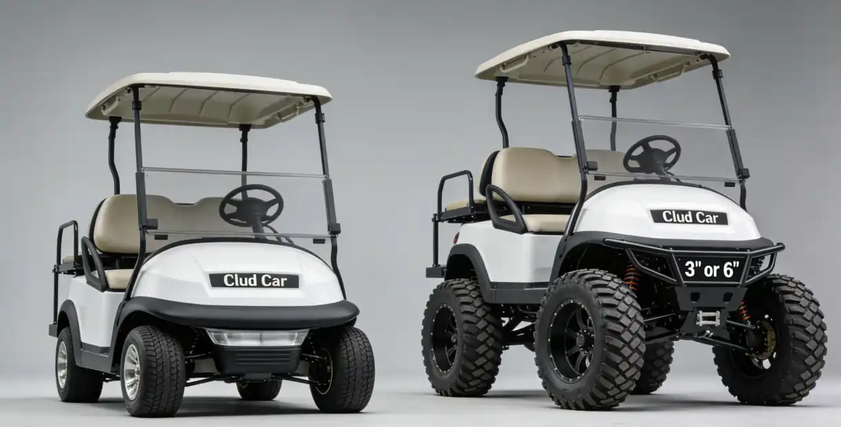 Best Tyres and Rims for Club Car